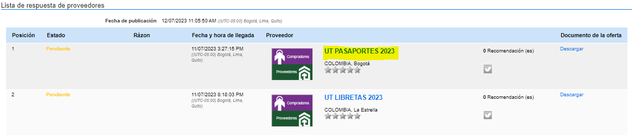 UT Pasaportes 2023 corresponde a la unión temporal de la cual hacía parte Thomas Greg al momento de presentarse la licitación pública LP-001-2023.