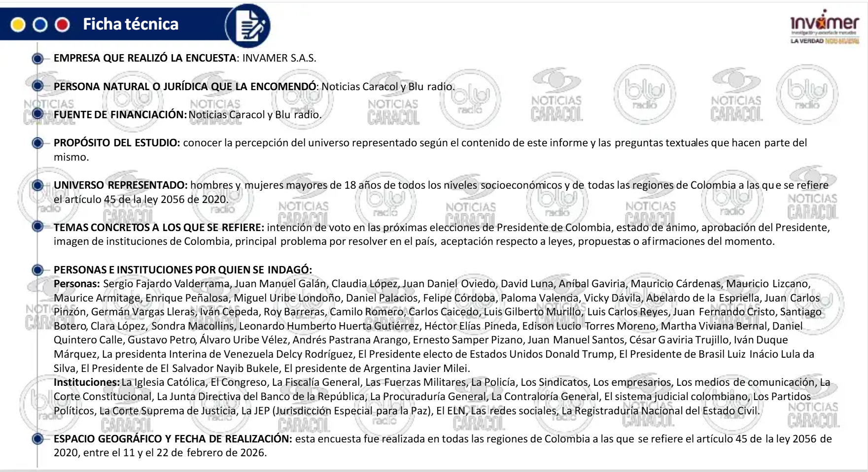 Ficha técnica de la encuesta Invamer de febrero de 2026.