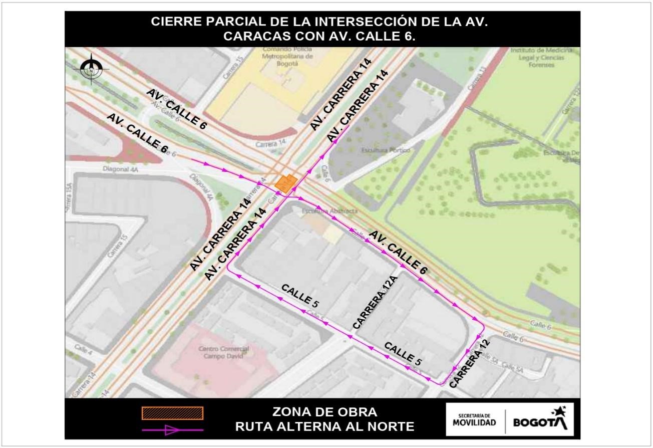 Zona de la obra