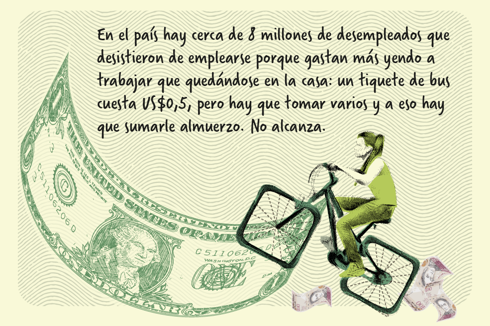 Venezuela: donde el salario mínimo solo alcanza para una gaseosa.