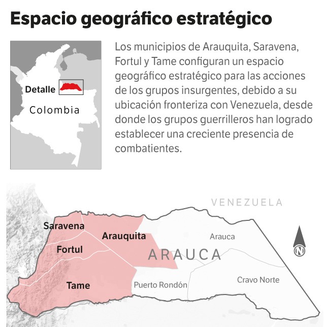 Arauca: sitiada por los violentos
