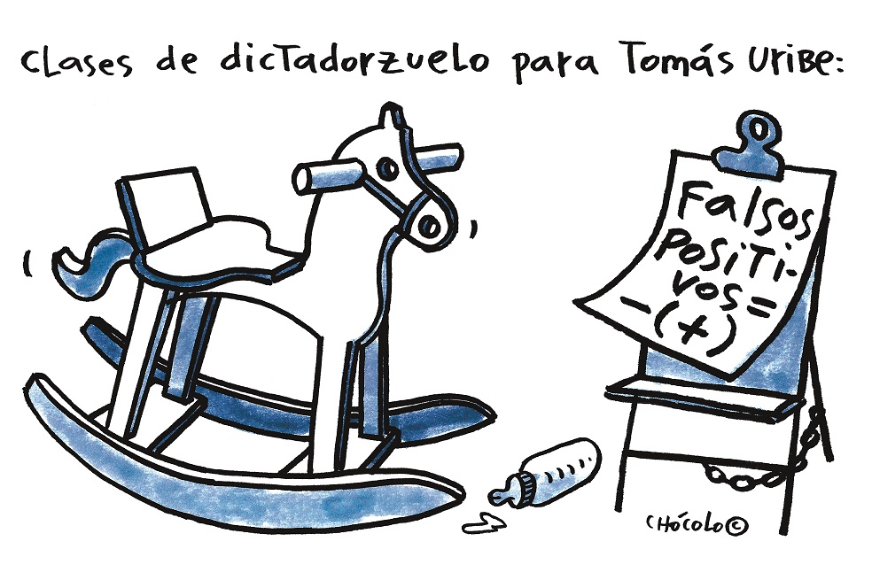Chócolo