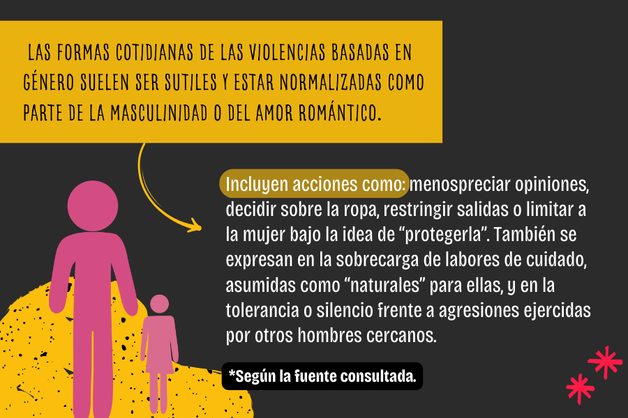 Masculinidad y misoginia: lo que une y separa a estos dos conceptos.