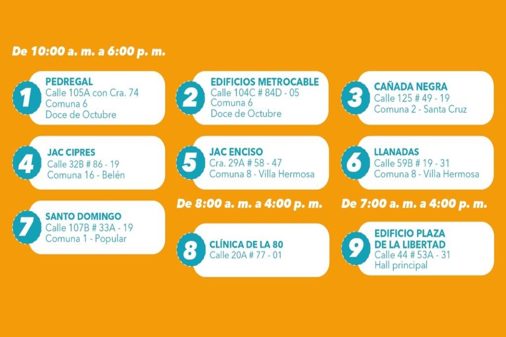 Vacunación Medellín.