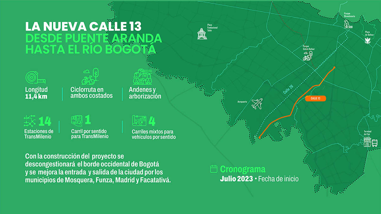 Obras viales 2023 en Bogotá