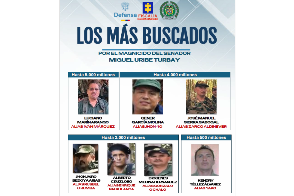 Ordenan capturar altos mandos de la Segunda Marquetalia por crimen de Miguel Uribe Turbay