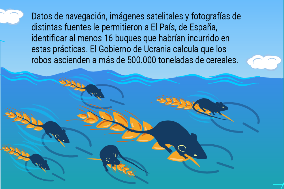El mundo no es como lo pintan: Los barcos fantasma que roban cereal en Ucrania.
