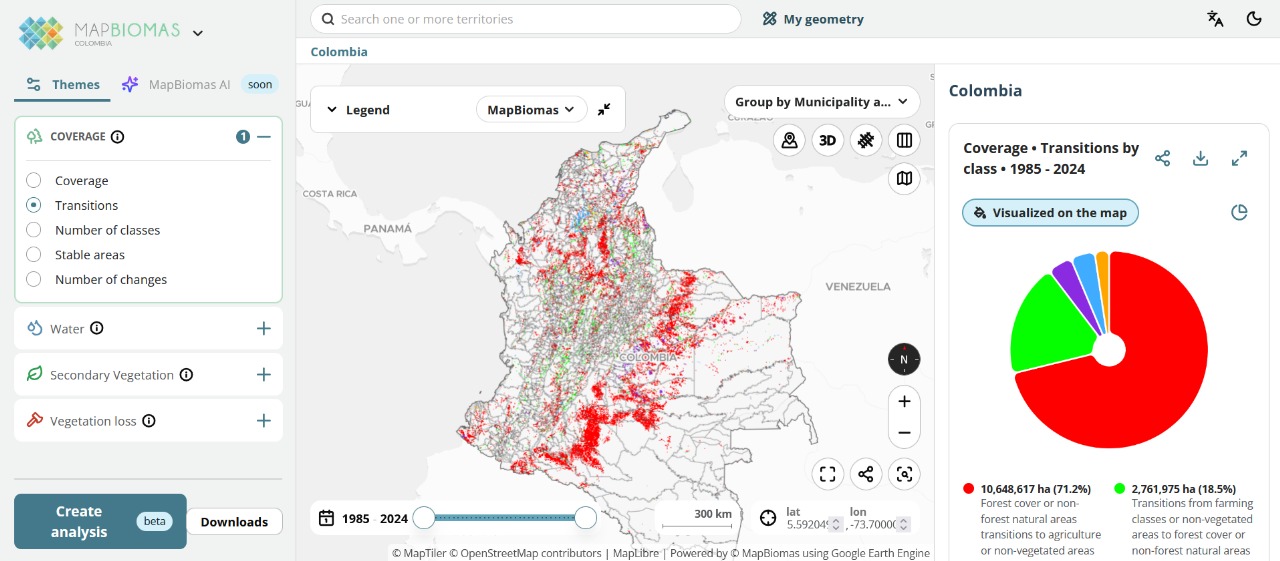 Así luce la plataforma para analizar la deforestación y los cambios del uso del suelo en Colombia.