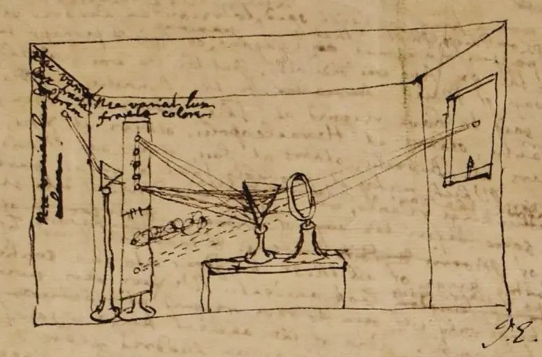 El rival de Newton