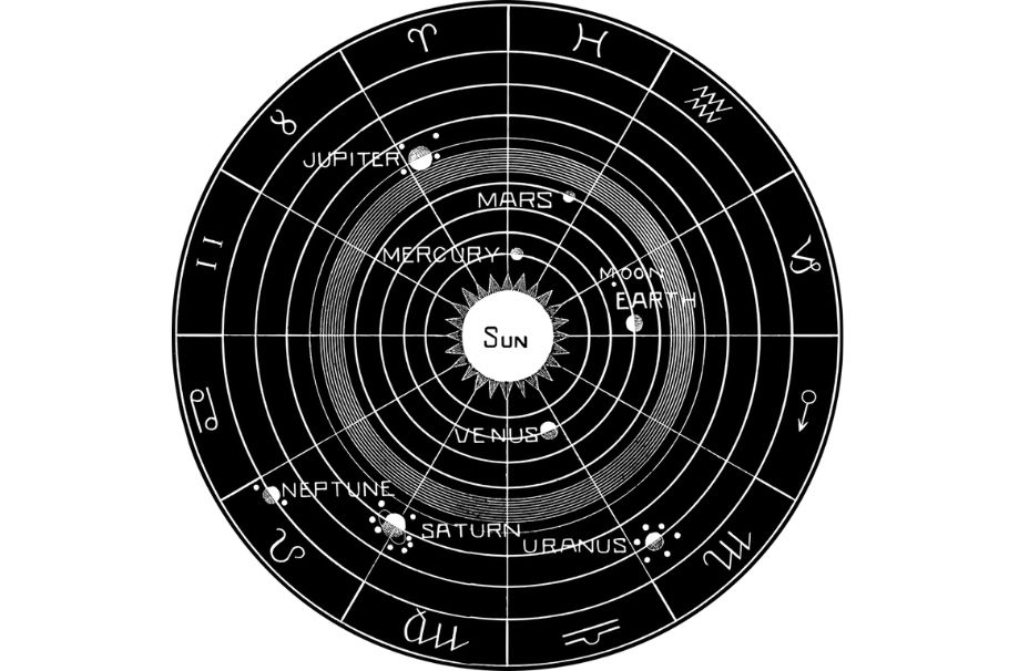 Leo, Virgo, Libra, Escorpio los números de la suerte para hoy 30 de noviembre