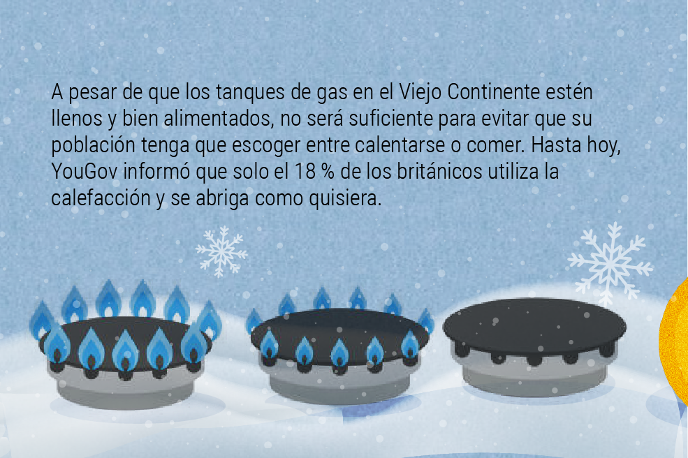 Europa y los "bancos de calor".