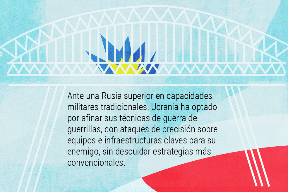 Tácticas de guerra y de guerrillas: así se enfrenta Ucrania a Rusia