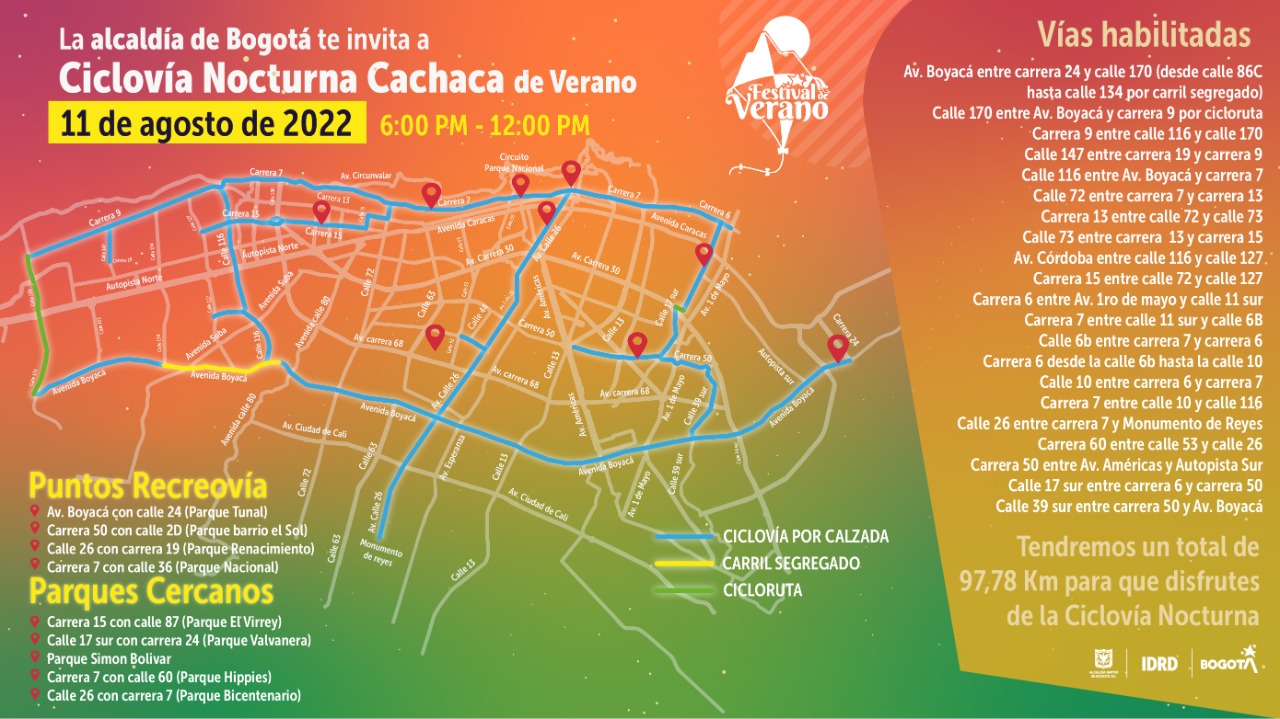 Vías habilitadas para la ciclovía nocturna en Bogotá.