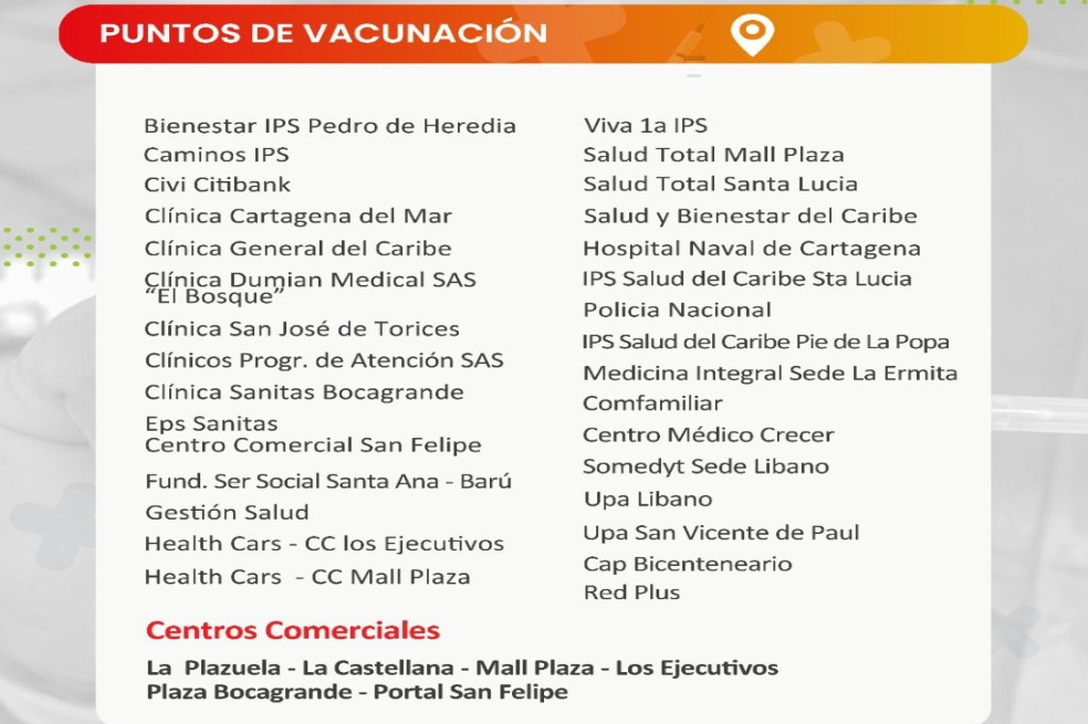 Puntos de vacunación Cartagena.