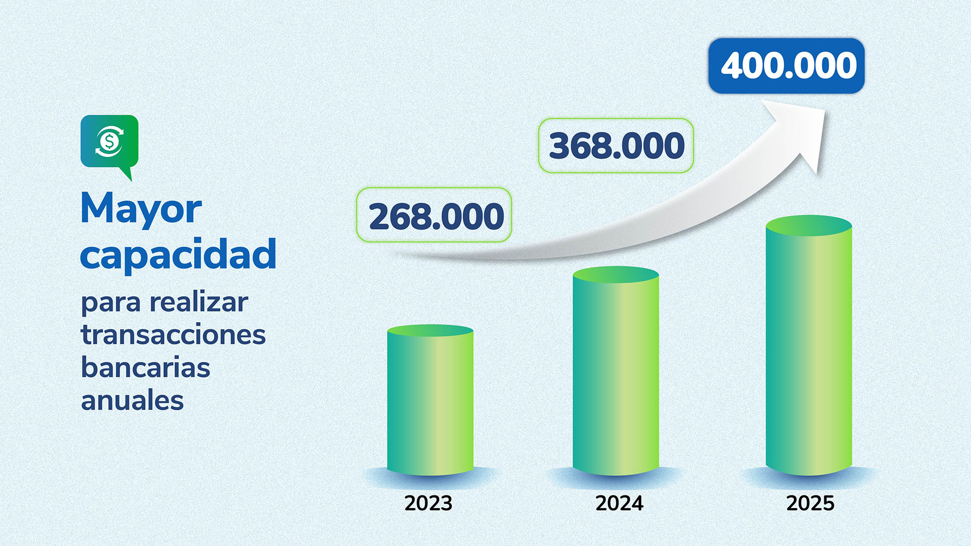 La ADRES se consolida como el pagador inteligente del sistema de salud
