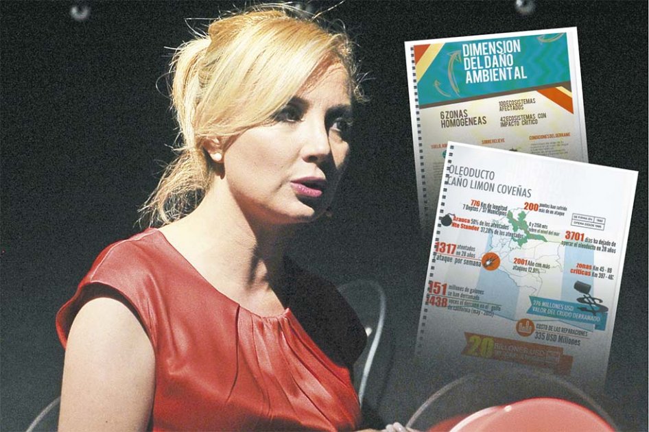 La firma de Natalia Springer ha recibido $4.276 millones para investigar a las Farc y el Eln.   / Archivo