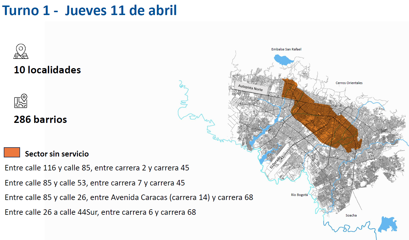 Racionamiento Agua Bogotá 2024