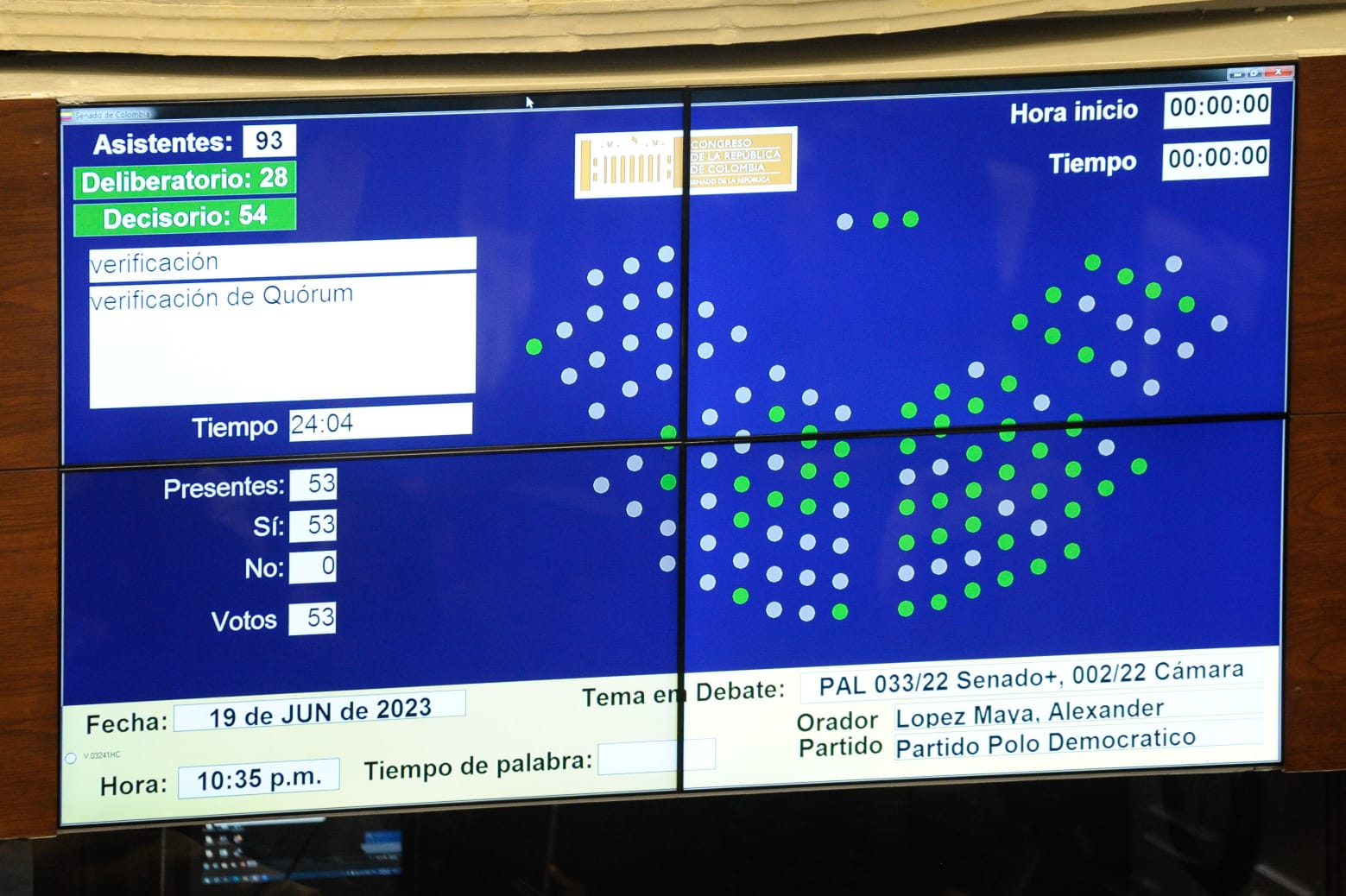 Pantalla que muestra la verificación de quórum. Siendo las 10: 35 p.m. había 53 senadores presentes.