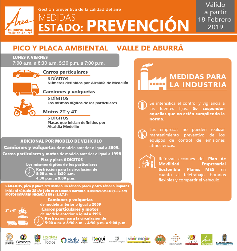 Medida de estado de prevenciónÁrea Metropolitana, Valle de Aburrá