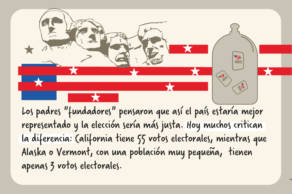 El mundo no es como lo pintan.