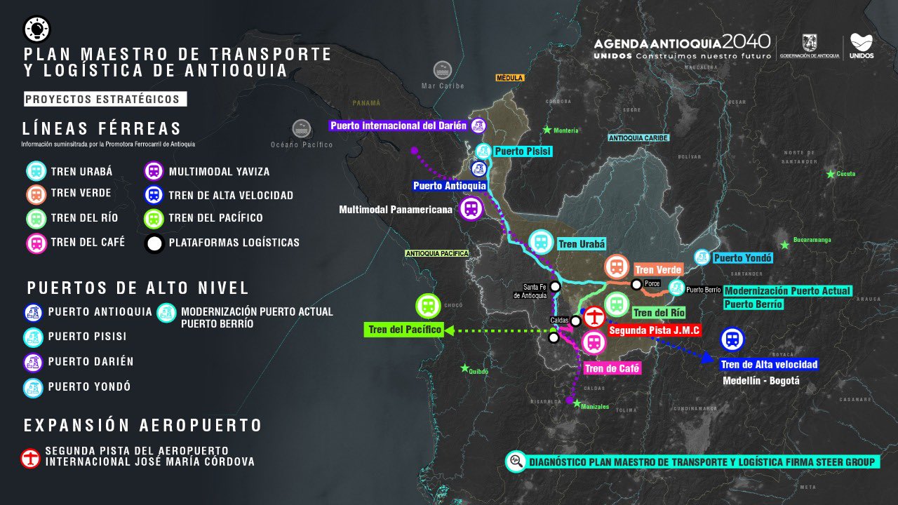 Plan Maestro de Transporte en Antioquia