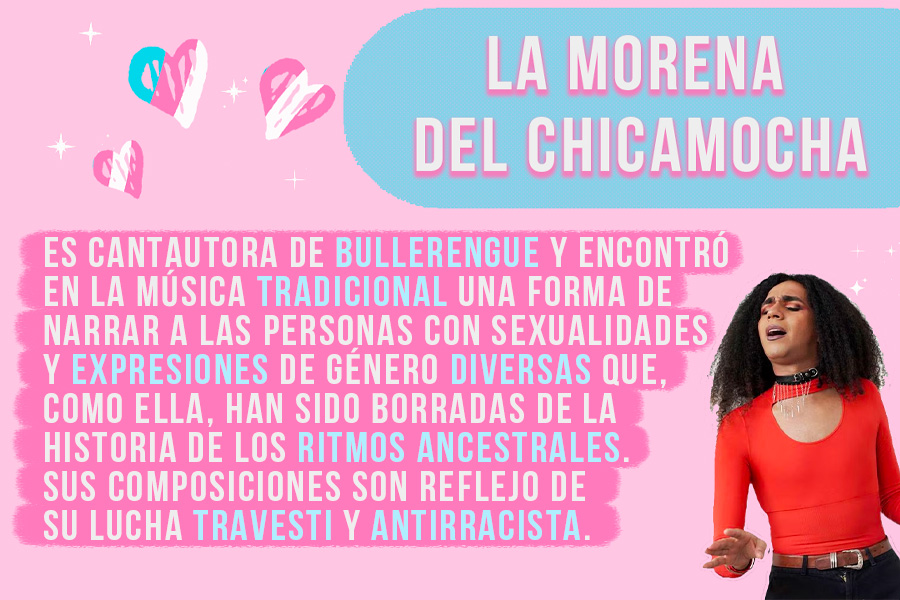 Día visibilidad trans