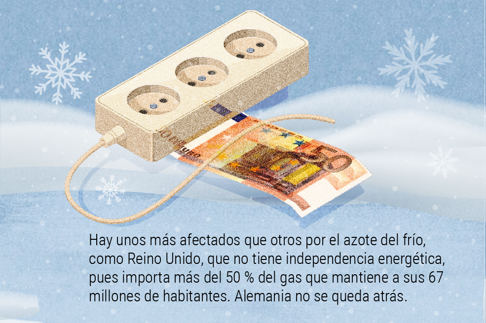 Europa y los "bancos de calor".