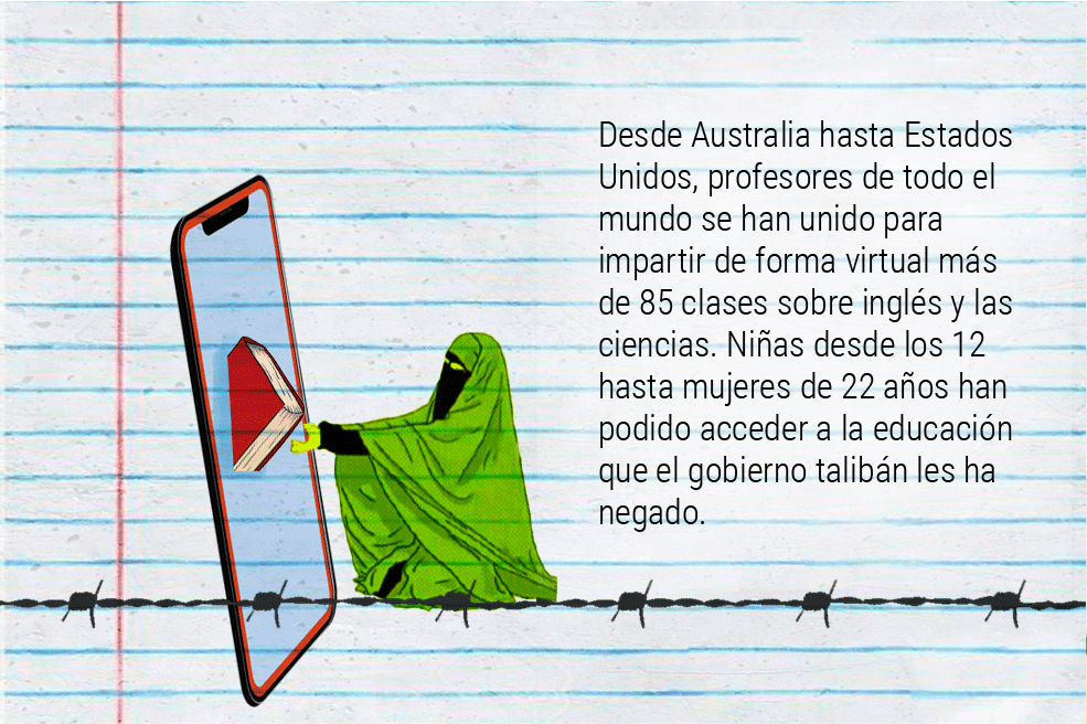 Las clases secretas que reivindican el derecho de las niñas afganas a estudiar.