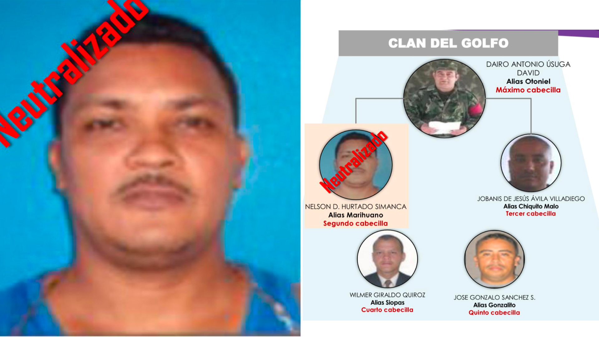 Resultado de imagen de BATIDO ALIAs Marihuano
