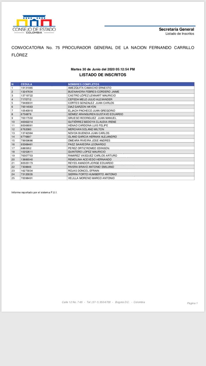 Listado de candidatos a la Procuraduría General de la Nación.