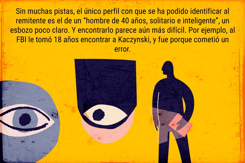 El mundo no es como lo pintan: ¿Terrorismo por correspondencia en Europa?
