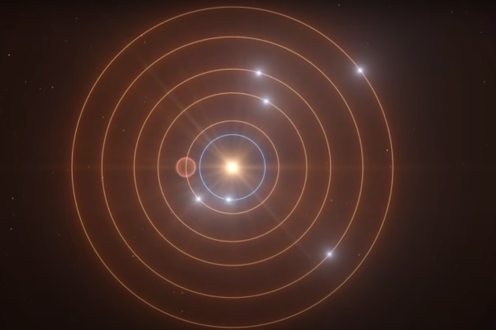 Así se ve la inusual danza rítmica de cinco exoplanetas