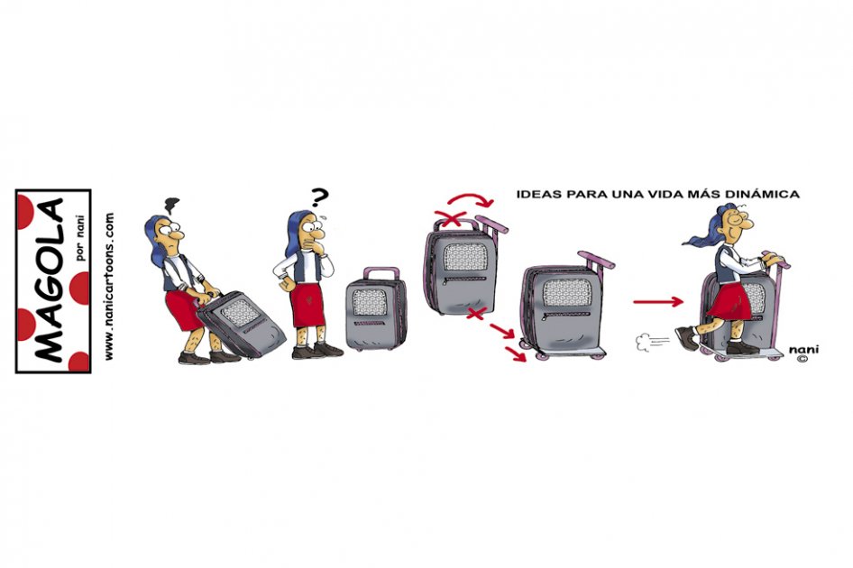 Dinámica