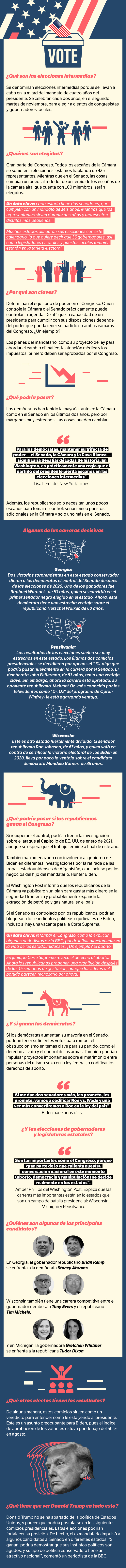 Elecciones intermedias