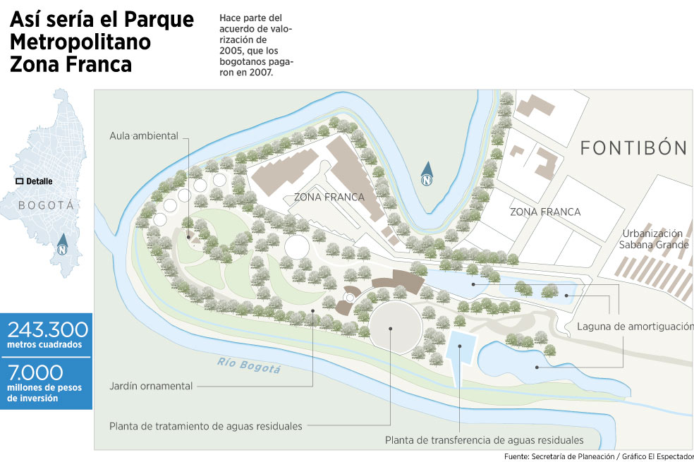 Nuevo parque metropolitano en la Zona Franca de Fontibón