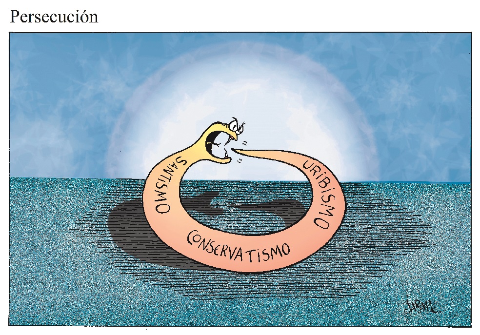 Persecución