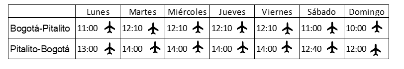 Horarios ruta entre Bogotá y Pitalito.