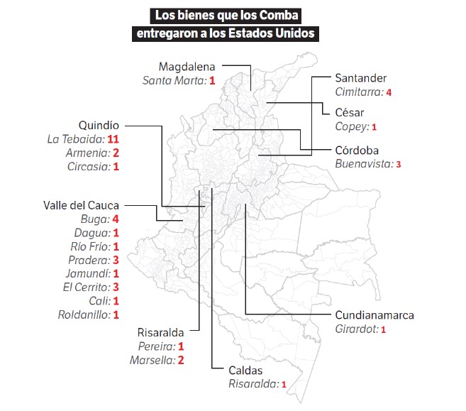 Con información del expediente de los hermanos Comba en Estados Unidos./ Ilustración Viviana Velásquez.