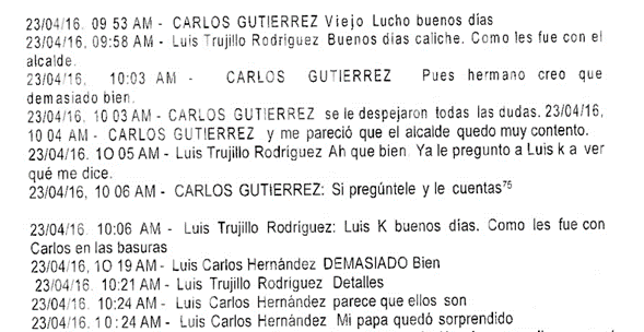 Conversación entre el abogado Gutiérrez y el hijo de Rodolfo Hernández, Luis Carlos Hernández.
