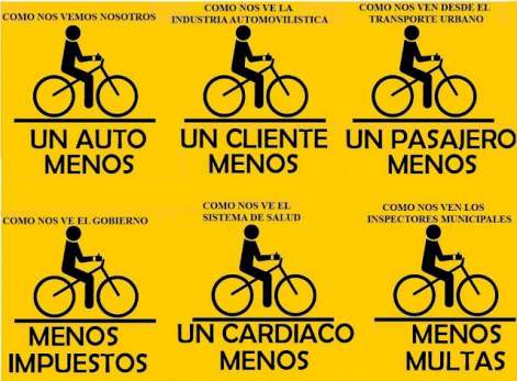 Movilidad ecológica, sobre ruedas