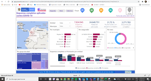 Tablero de vacunación en Colombia en Power BI MSPS (PAI-WEB).