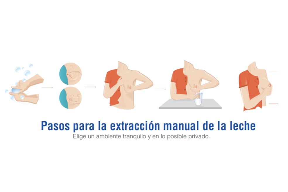 Cómo extraerse leche manualmente