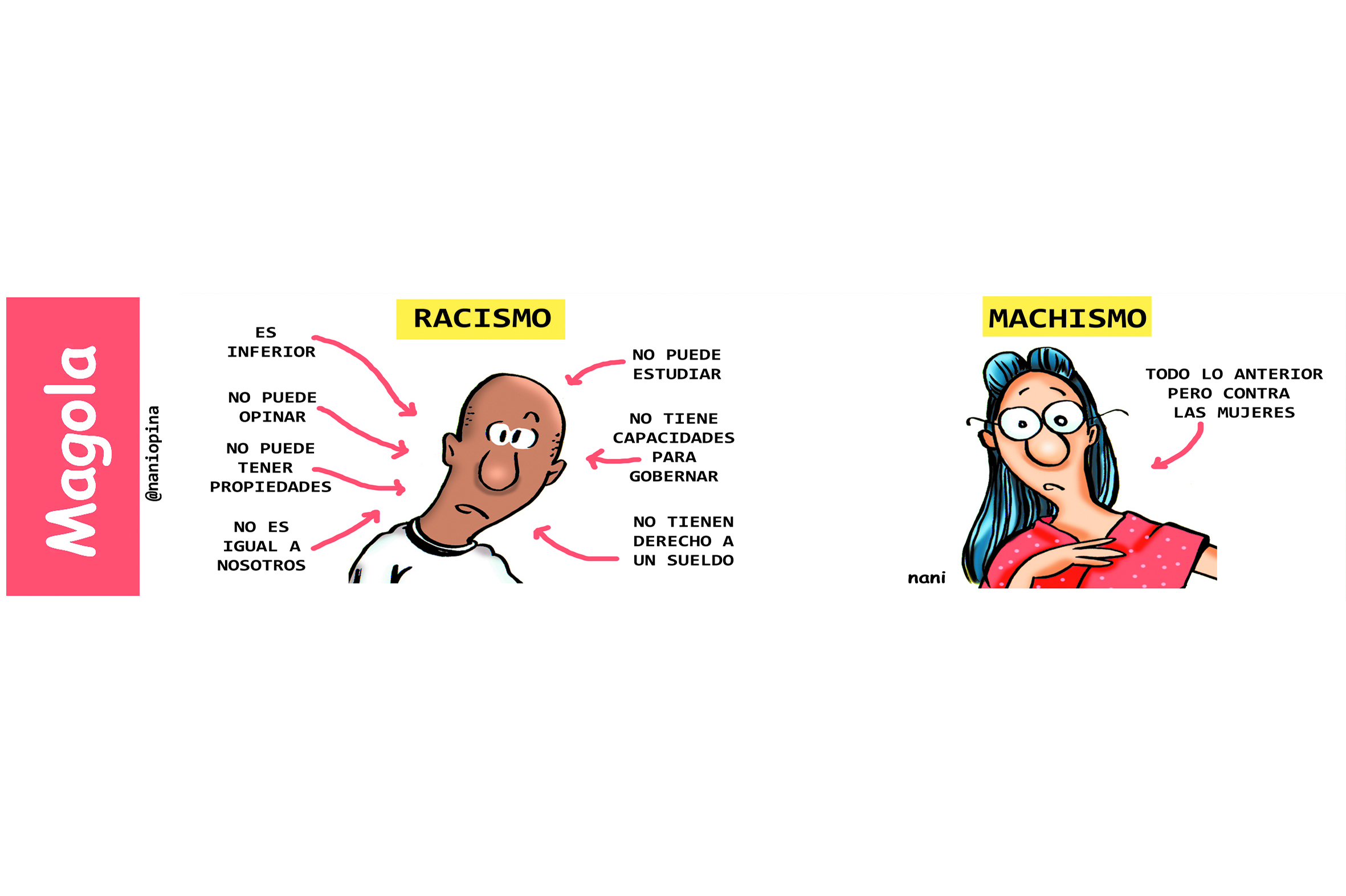 El mismo fondo