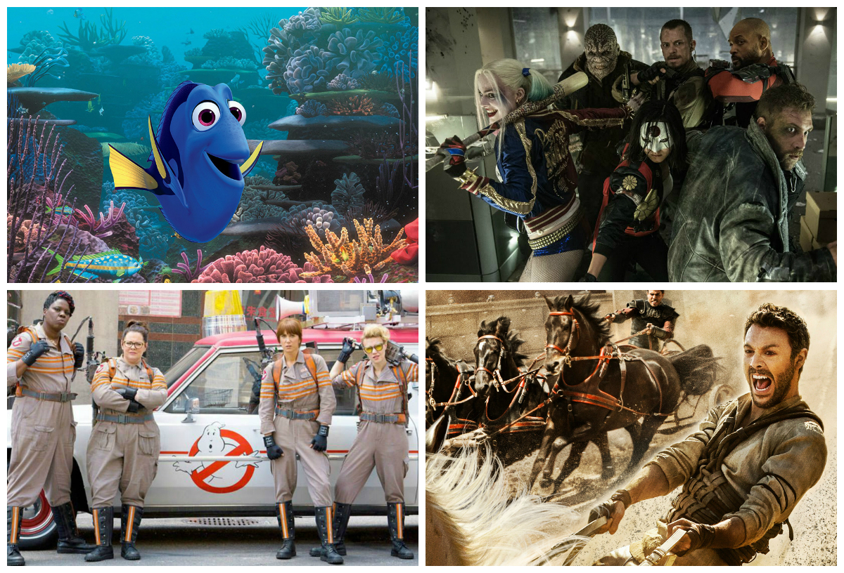 ¿Dónde está la creatividad de Hollywood?