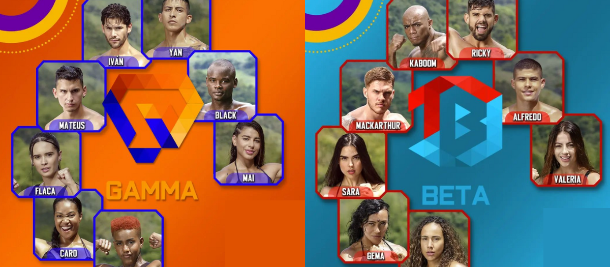 ‘El Desafío: the box’ 2023: el castigo de Gamma y la rabia de Beta