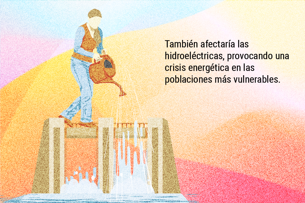 El fenómeno de El Niño, explicado para niños.