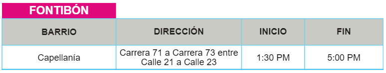 Cortes de Luz
