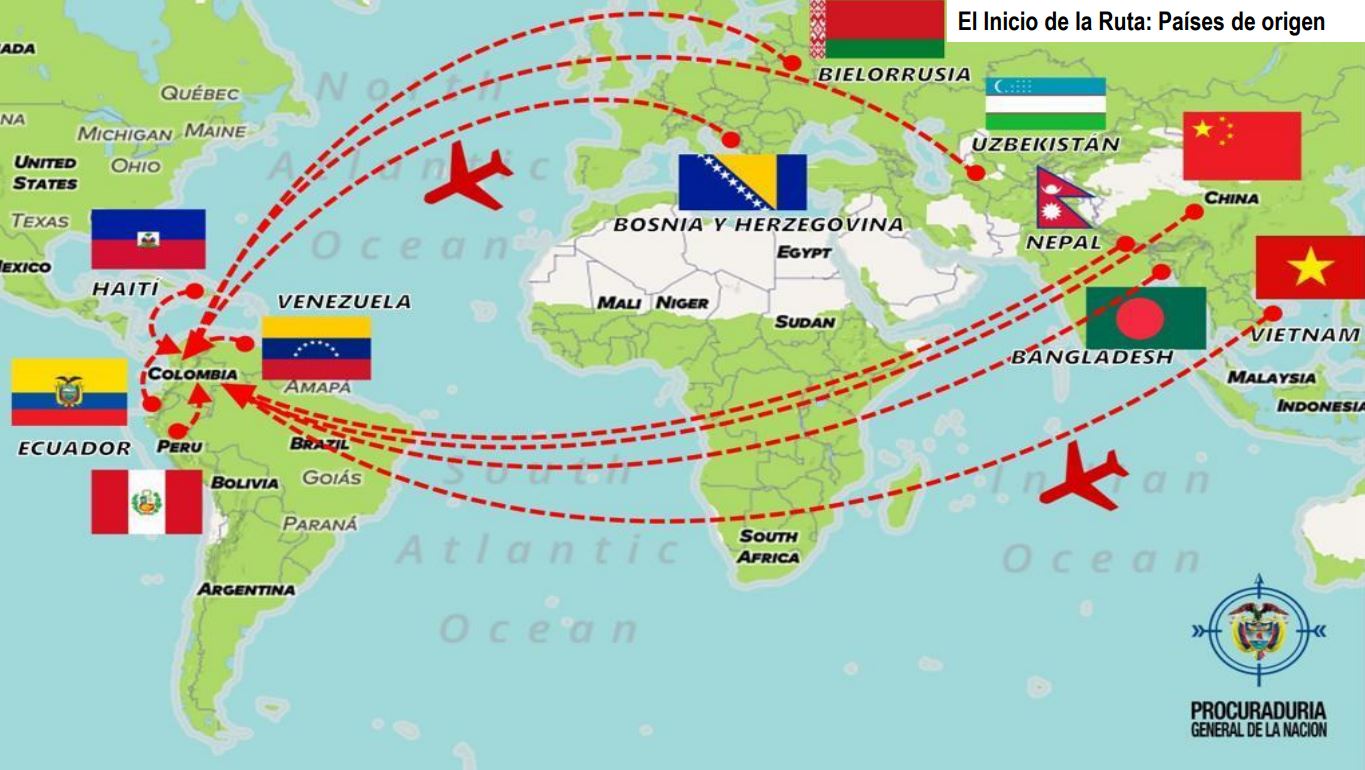 Ruta migratoria que desemboca en San Andrés.