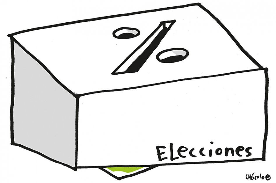 Chócolo