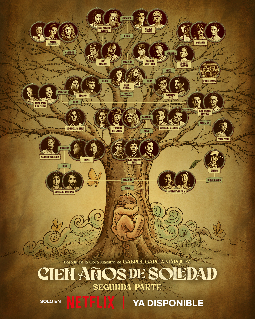 Este es el árbol genealógico de la familia Buendía, de "Cien años de soledad".